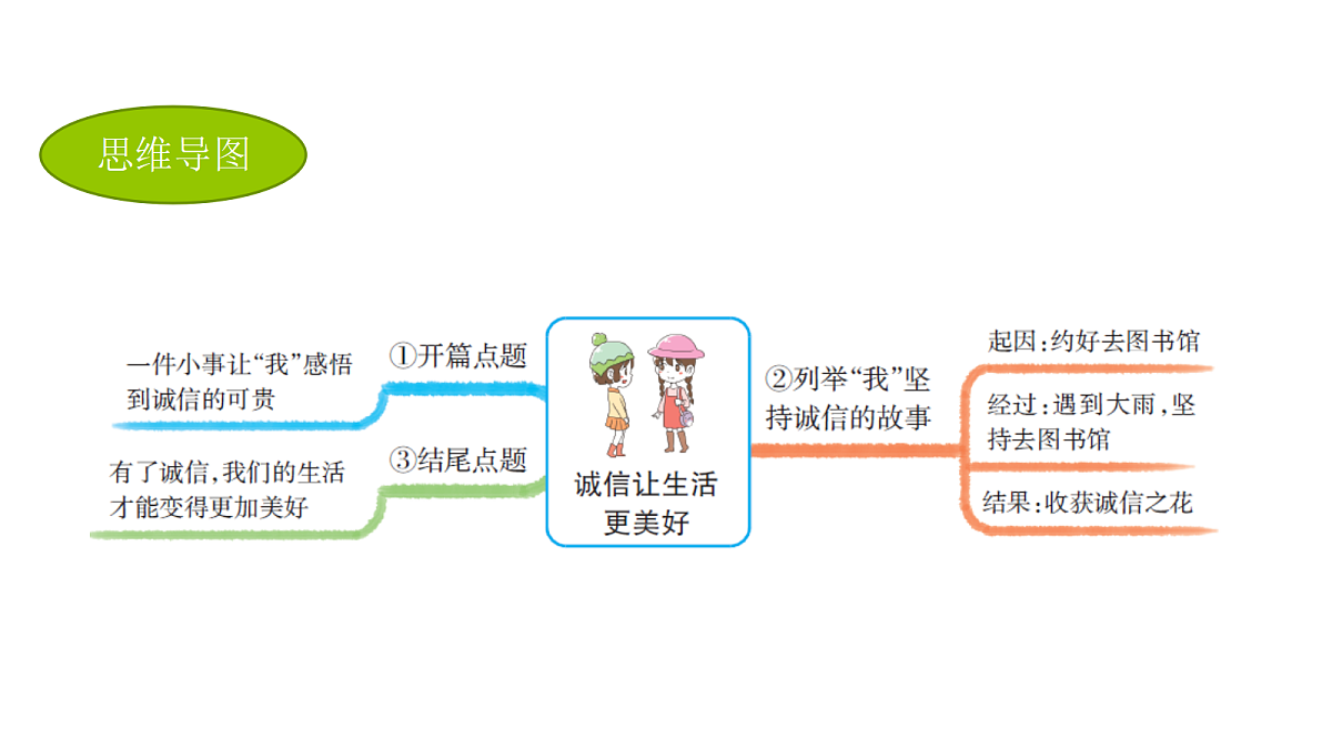 18552030第5页
