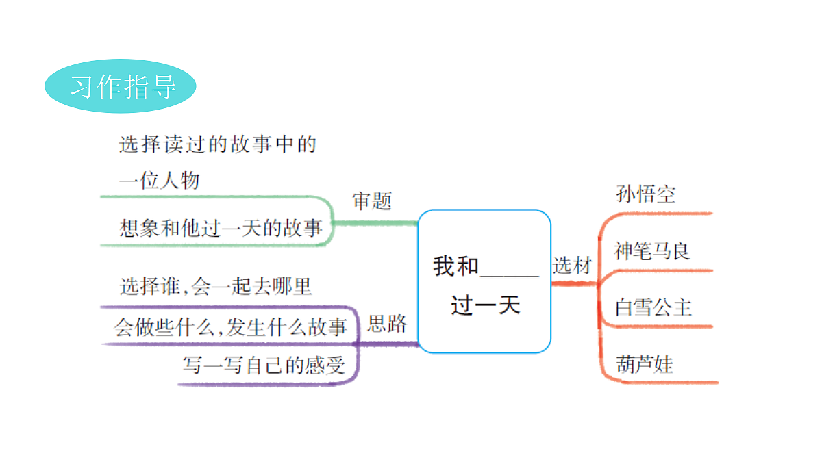 18552036第3页