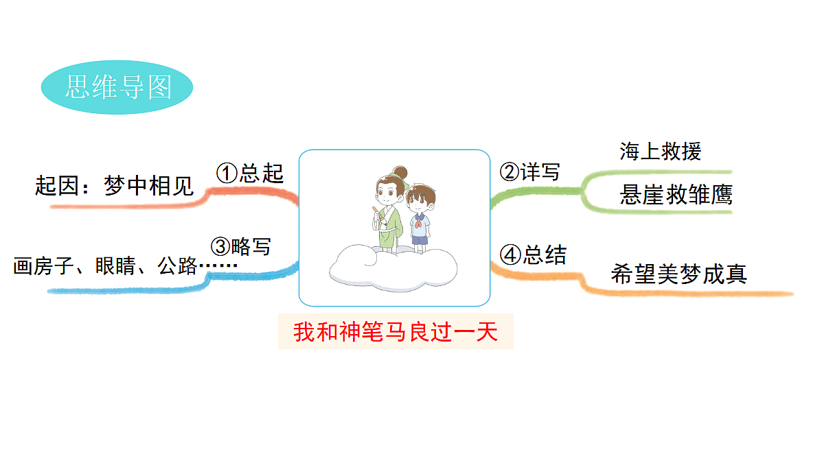 18552036第5页