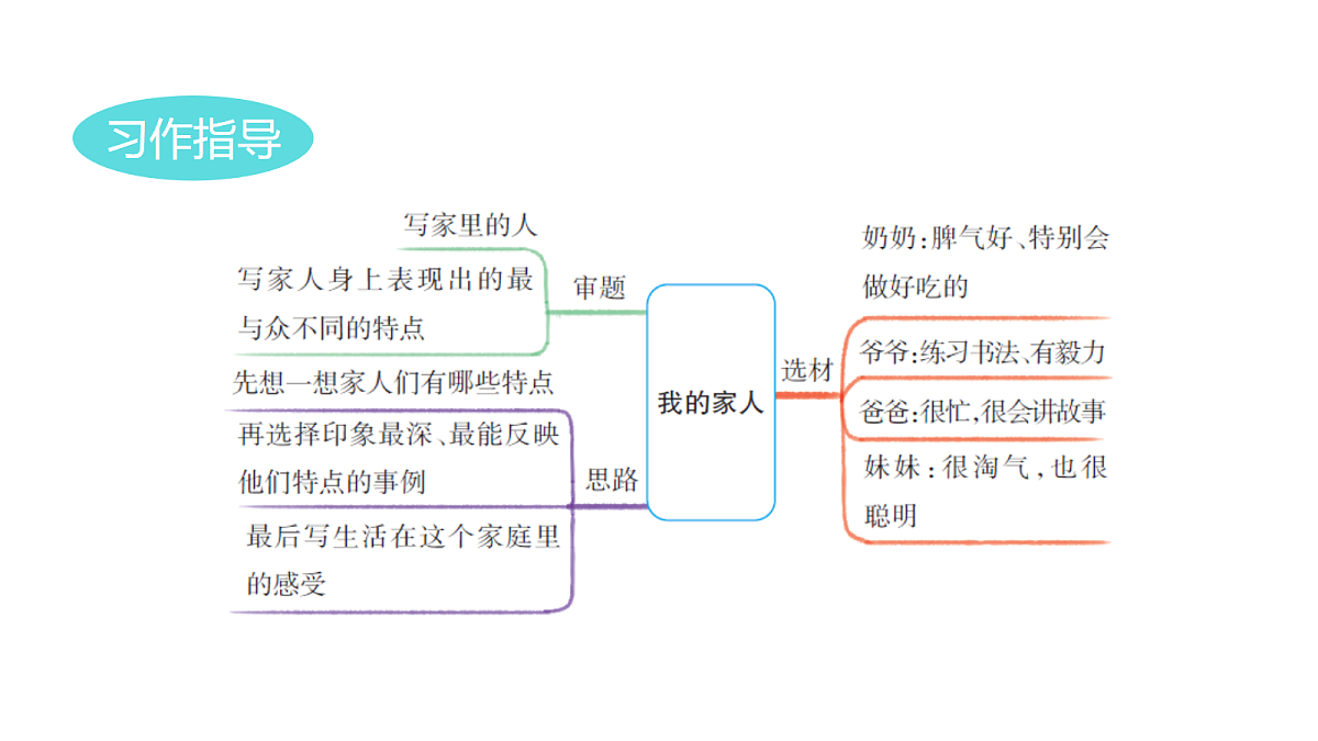 18552038第3页