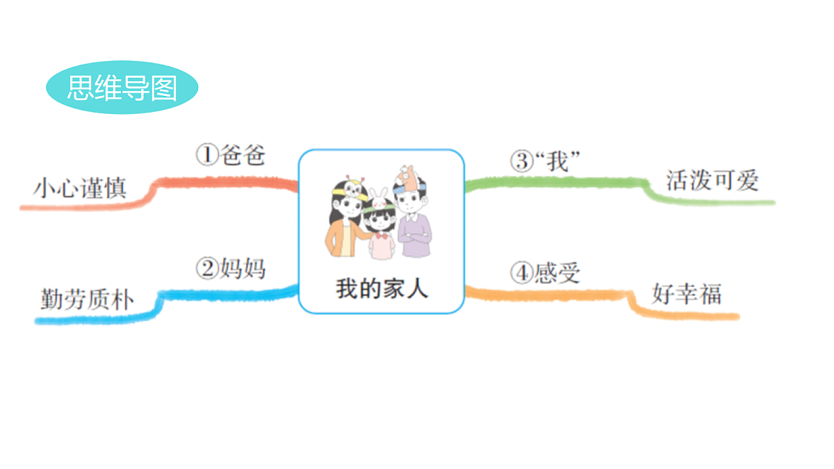 18552038第5页