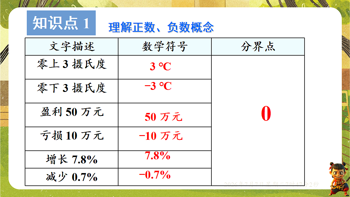 18552041第5页