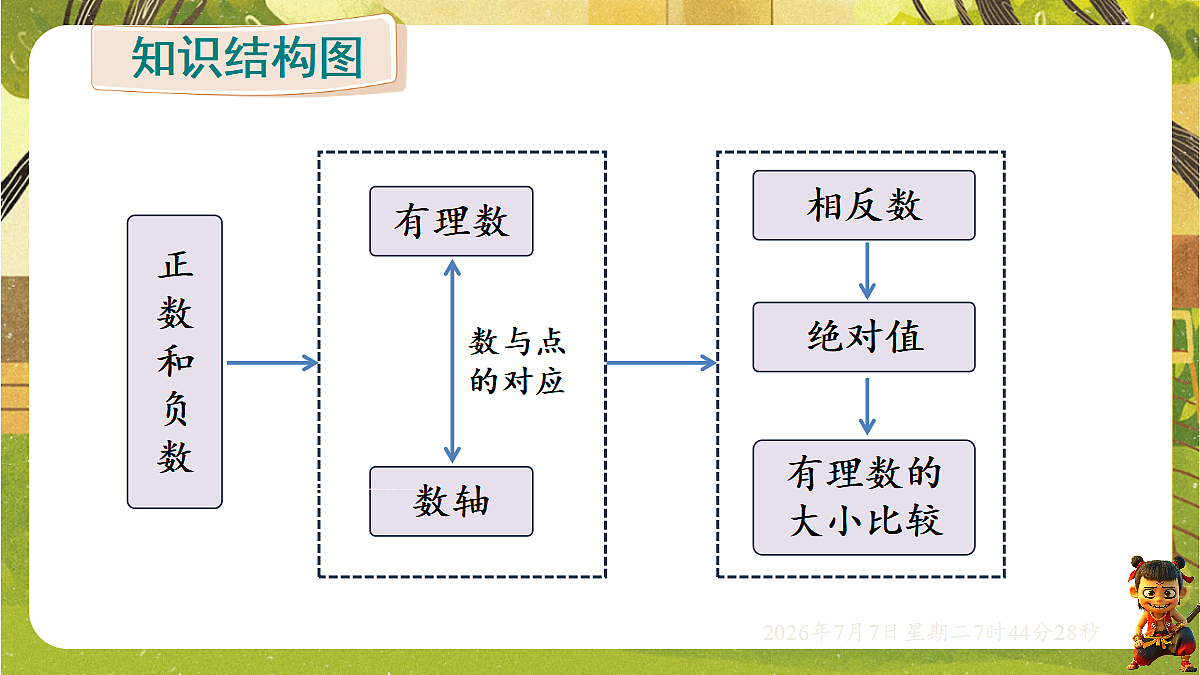18552044第2页