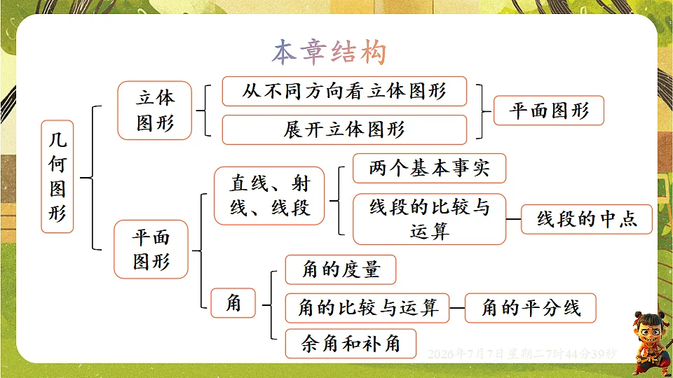 18552060第2页