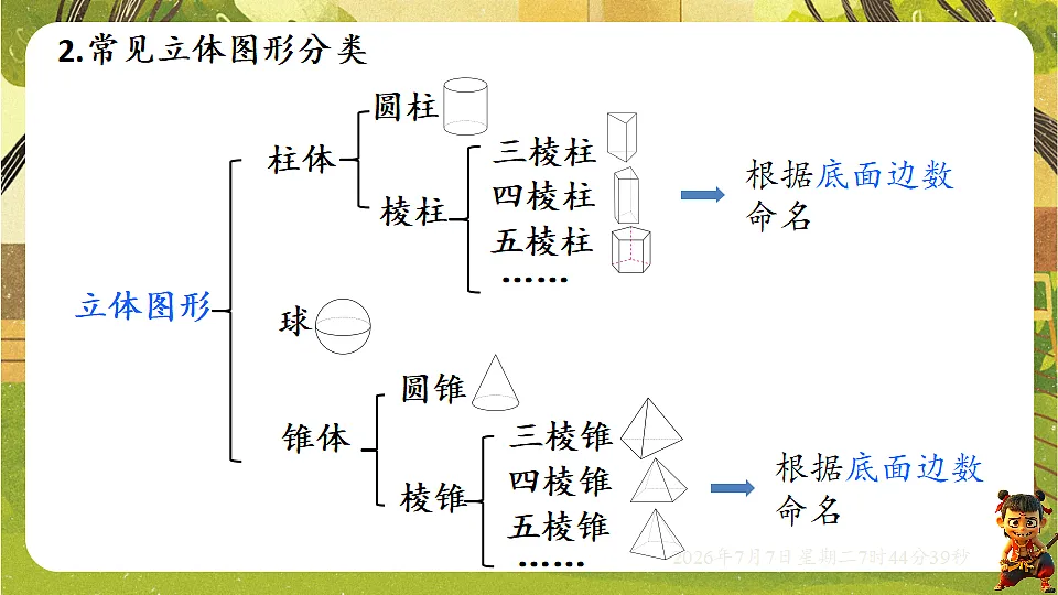 18552060第4页