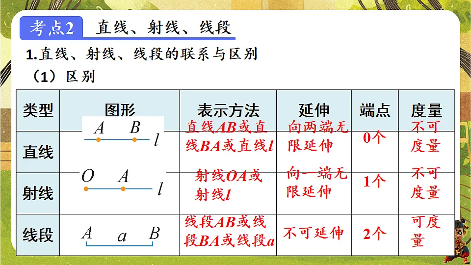 18552060第7页