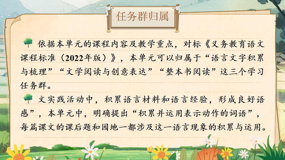 18552382第6页