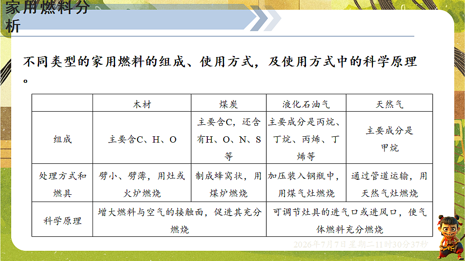 18552759第3页