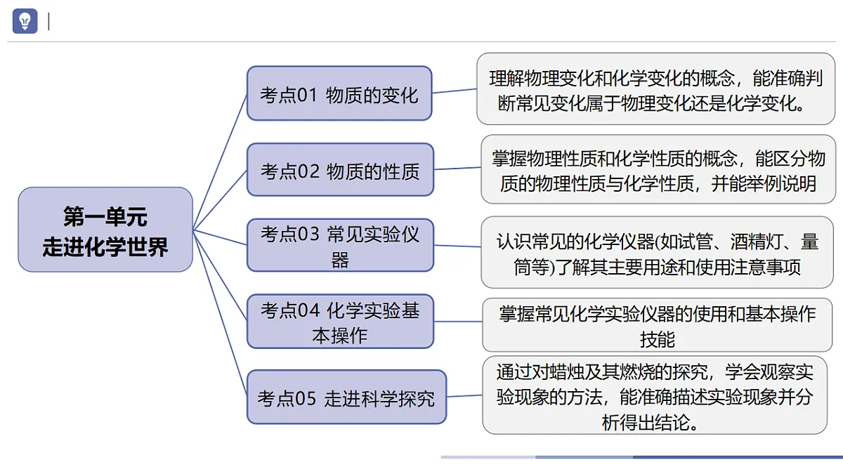 18552764第2页