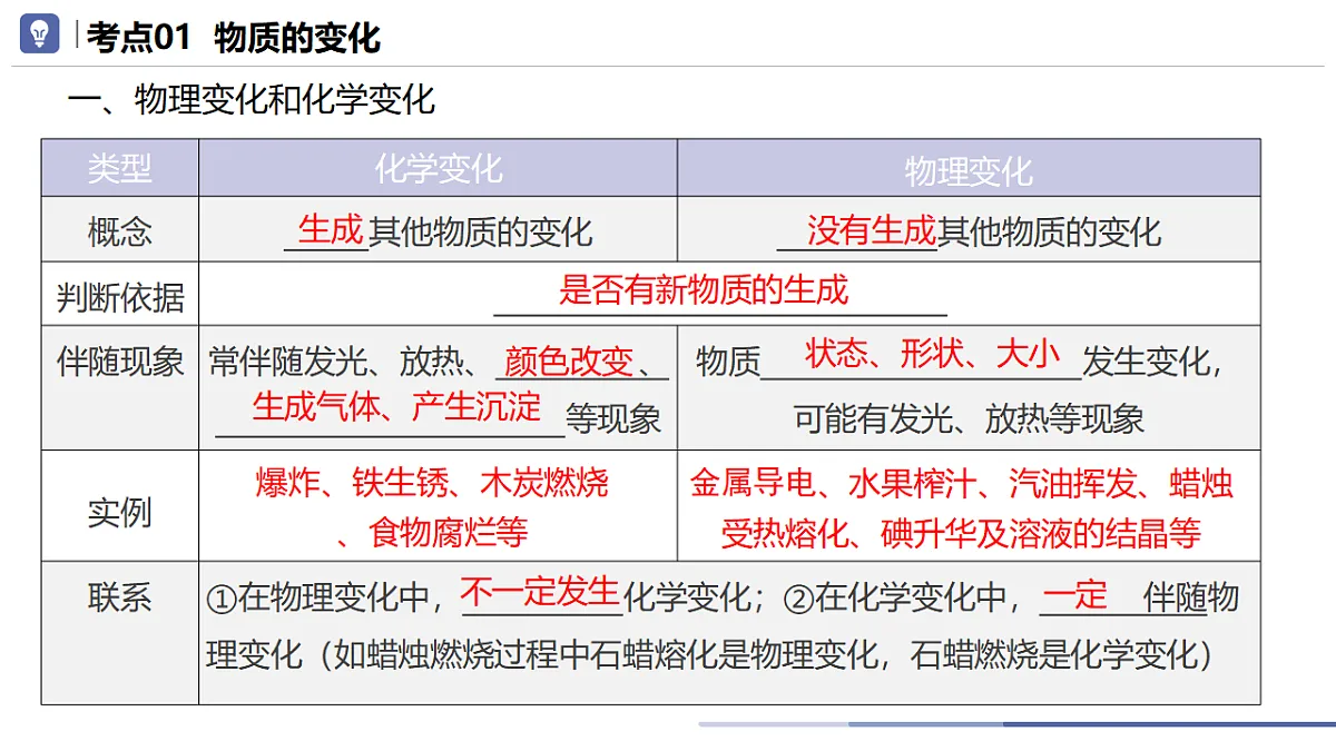 18552764第3页