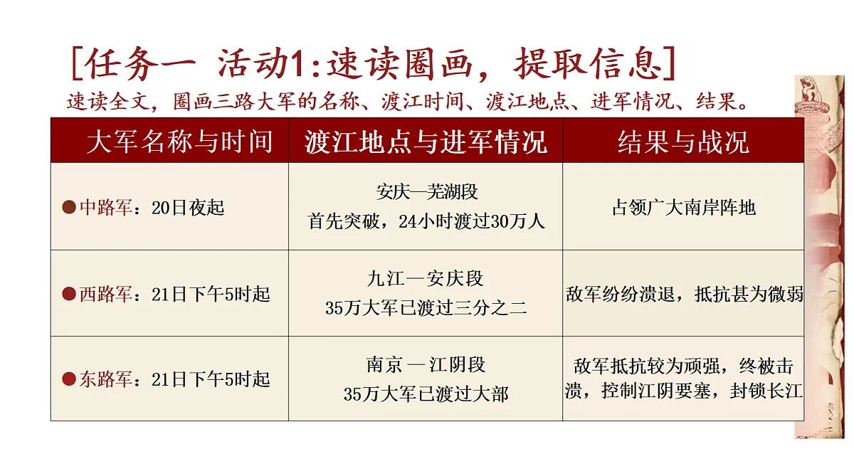 18553104第5页