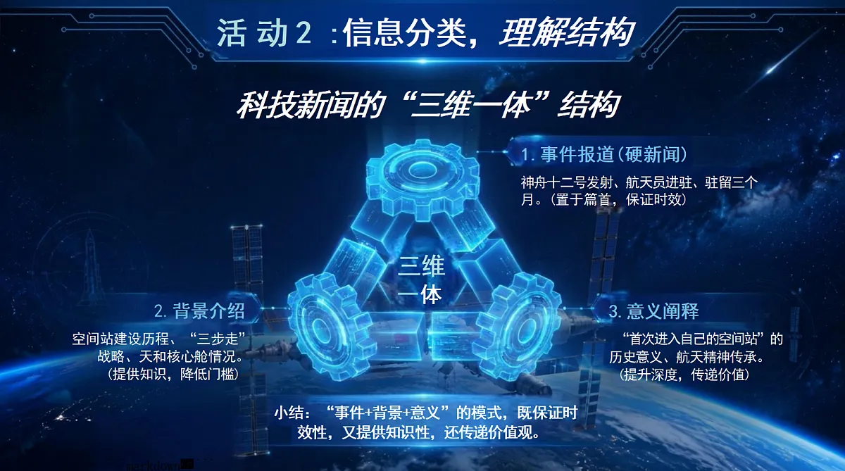 18553105第6页