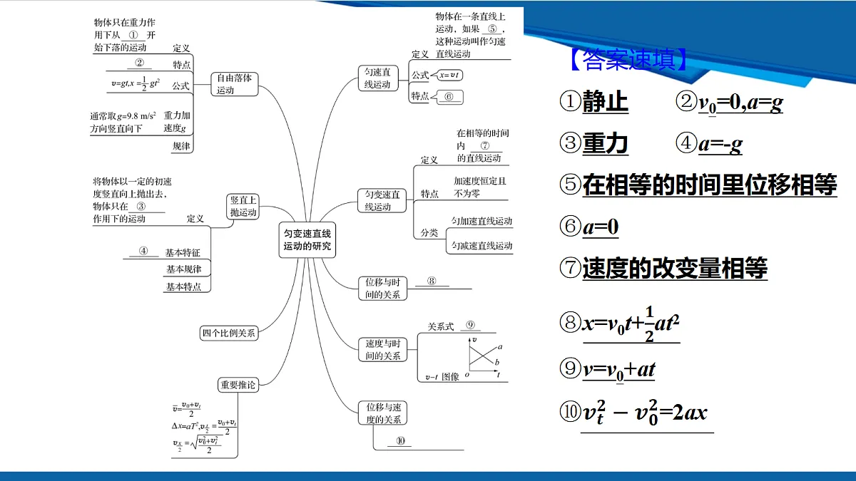 18553893第3页