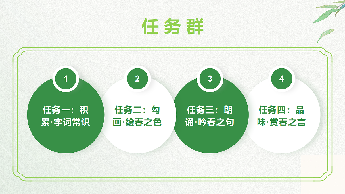 1 春：胜日寻芳赏春光  轻吟慢嚼悟春语（AI赋能 ·教学课件）语文统编版2024七年级上册第3页