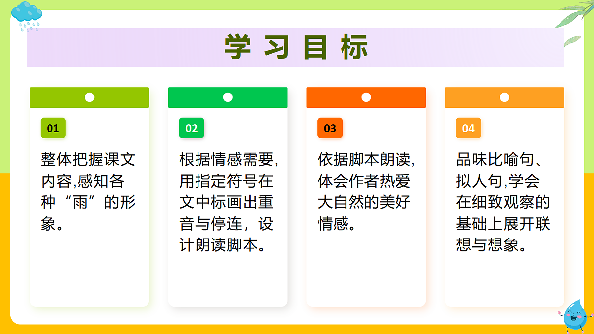 3 雨的四季：聆听四季雨声  感悟生命真谛（AI赋能 ·教学课件）语文统编版2024七年级上册第2页