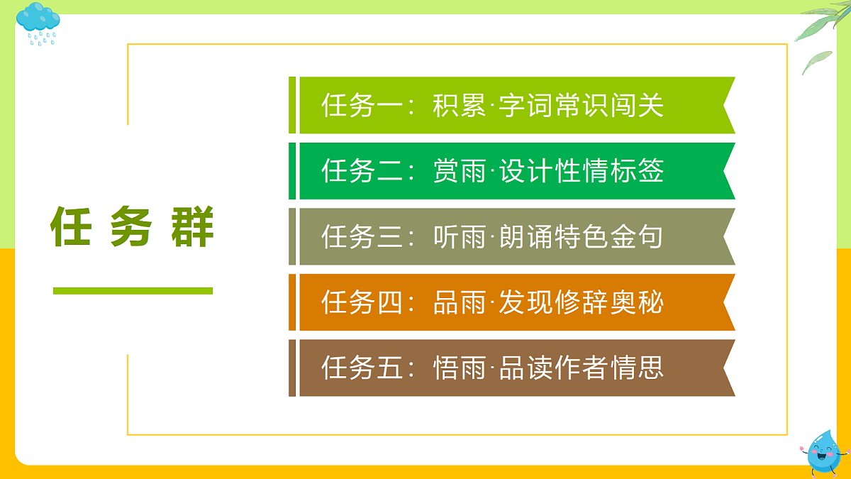 3 雨的四季：聆听四季雨声  感悟生命真谛（AI赋能 ·教学课件）语文统编版2024七年级上册第3页