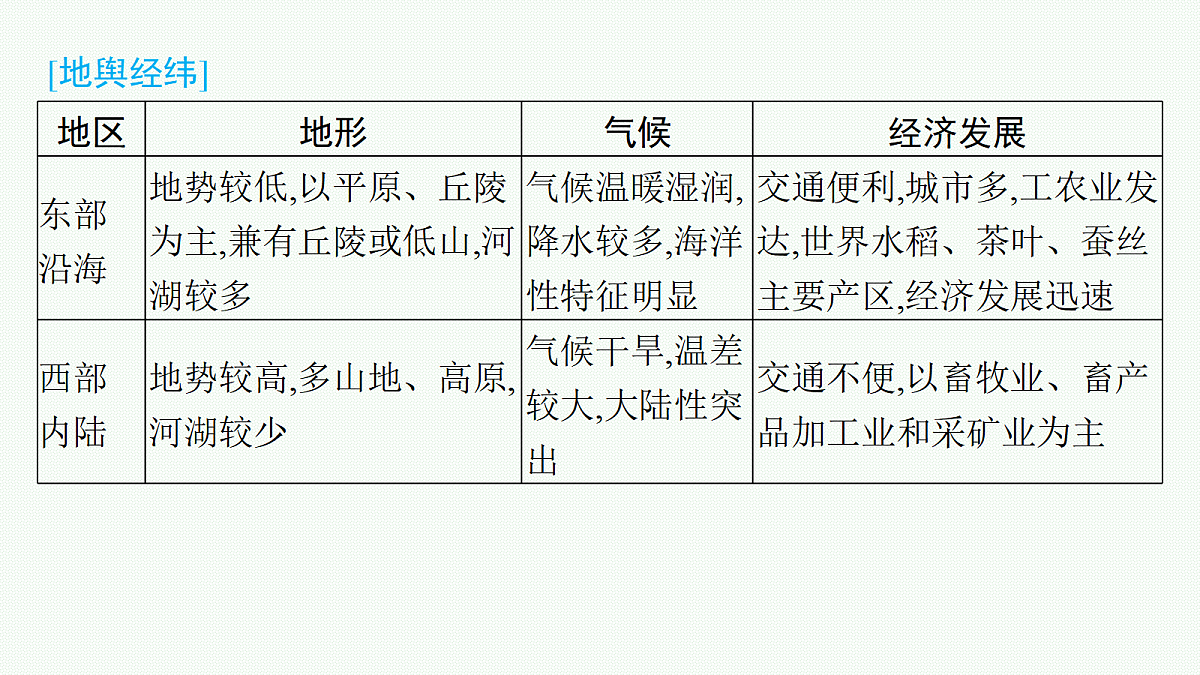 18554535第5页