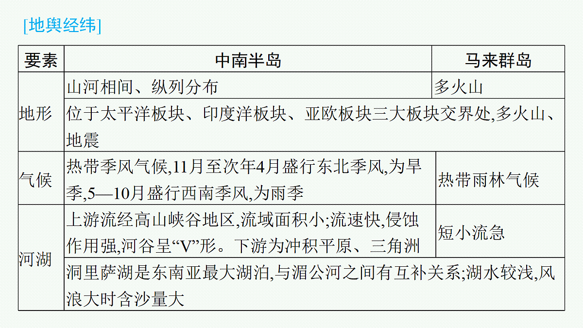 18554535第7页