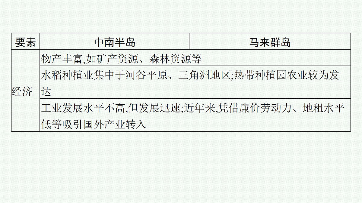 18554535第8页
