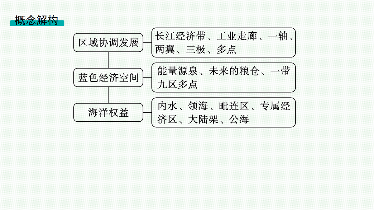 18554586第3页