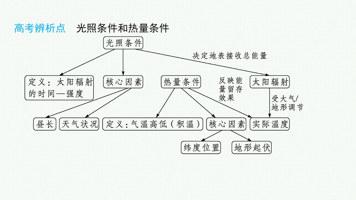 18554588第8页