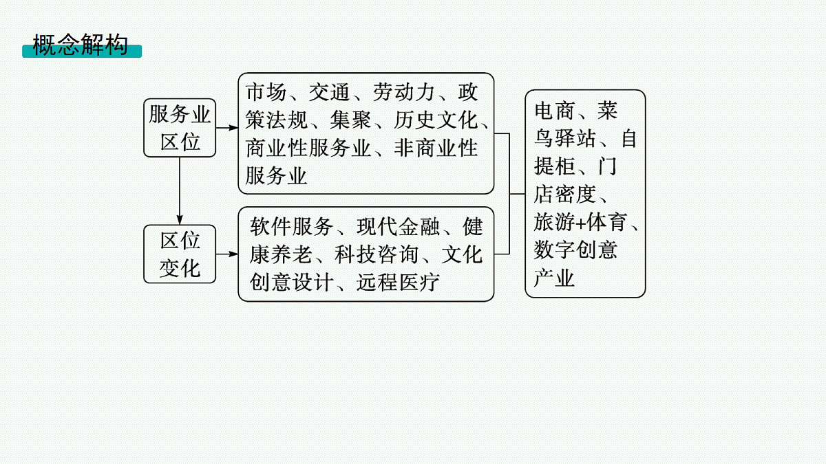 18554589第3页