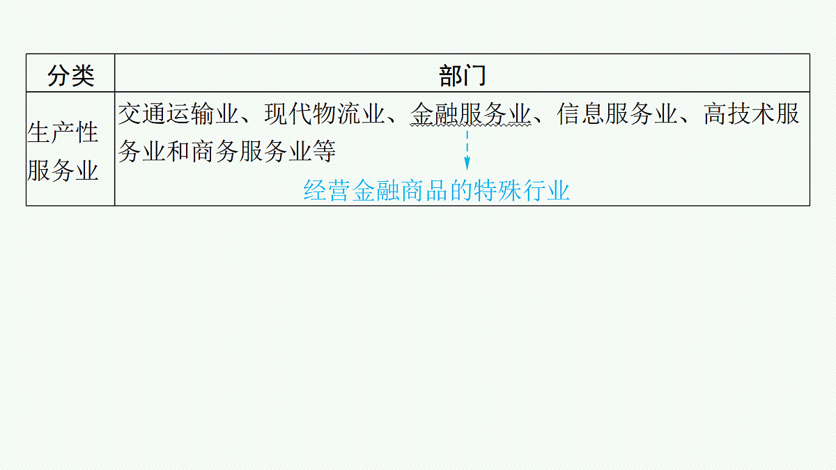 18554589第7页