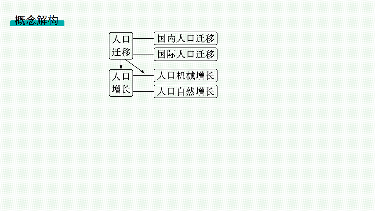 18554596第3页
