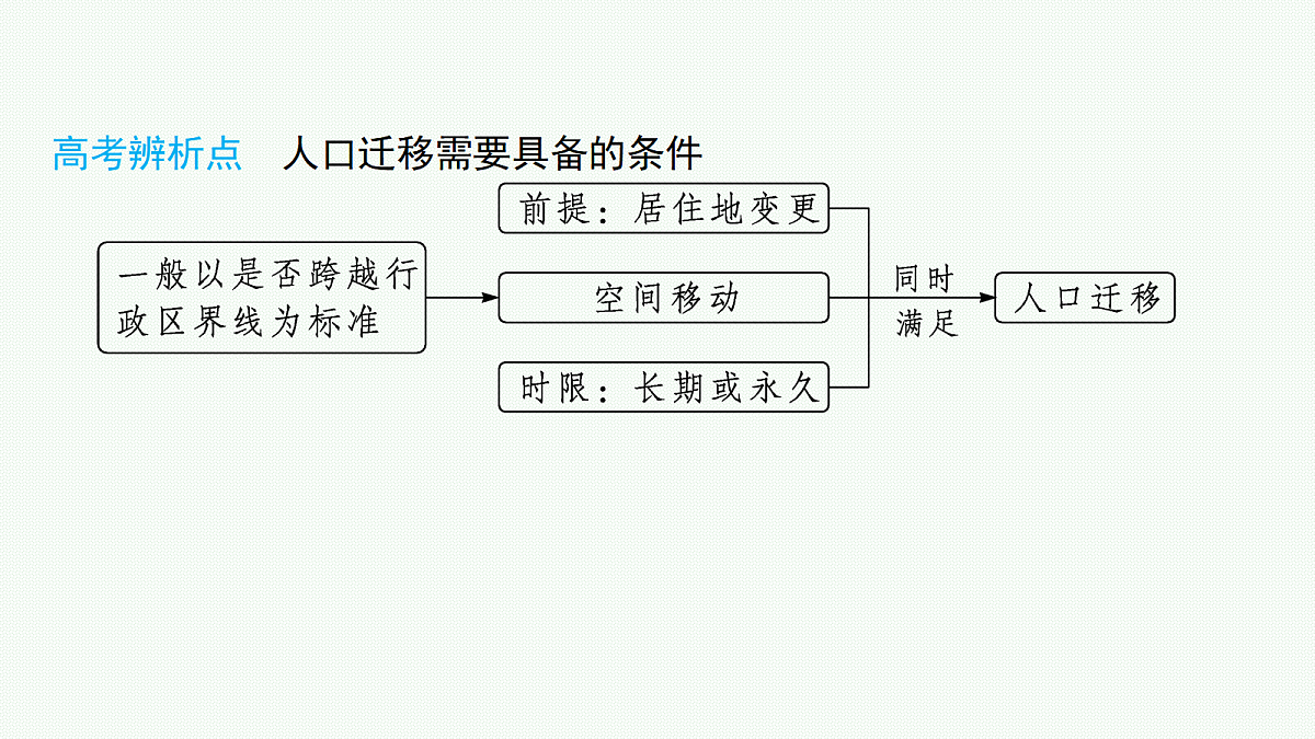 18554596第7页