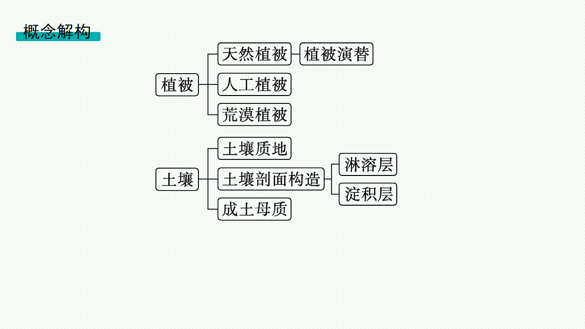18554598第3页