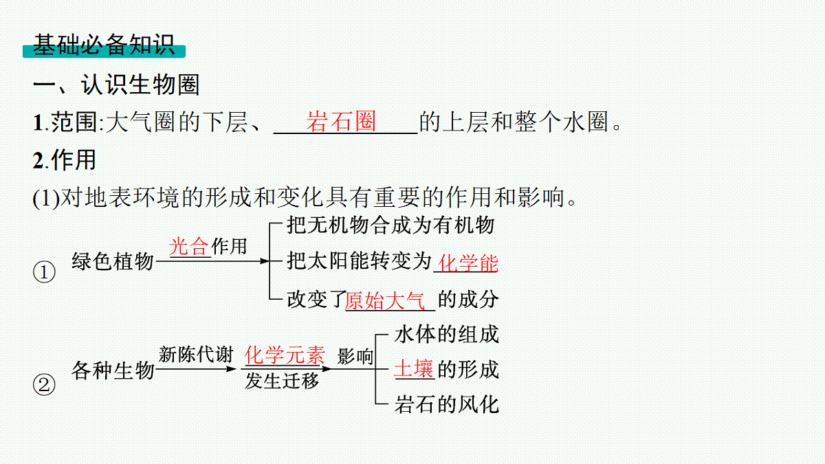 18554598第6页