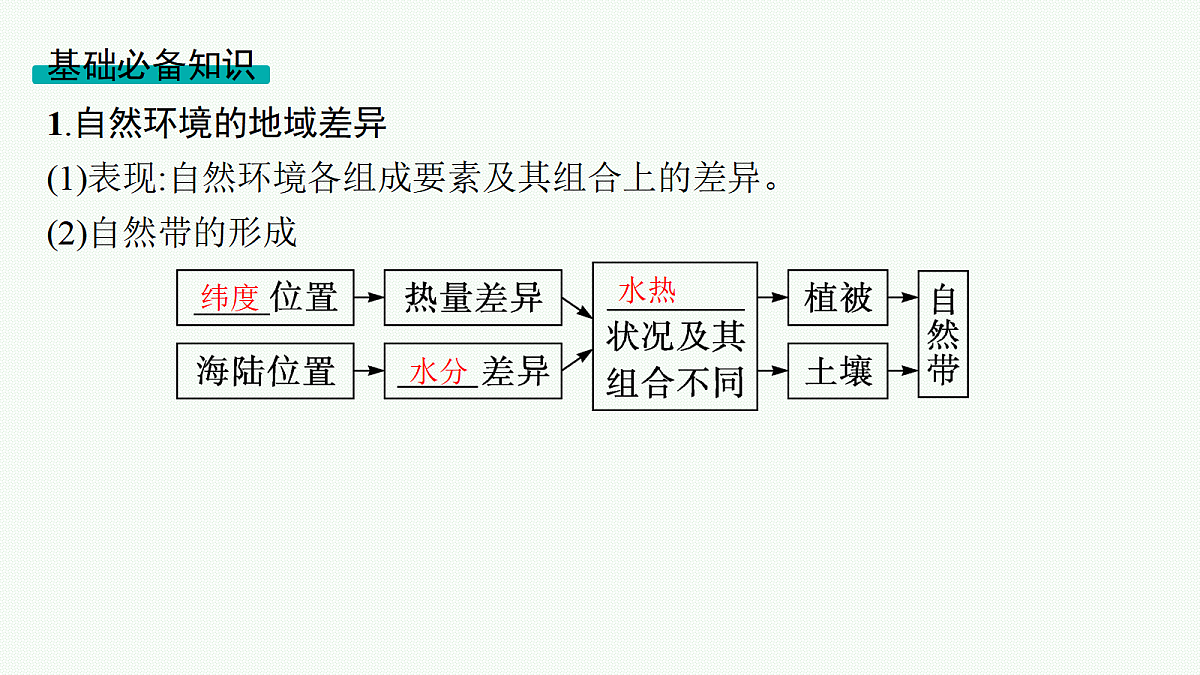 18554603第6页