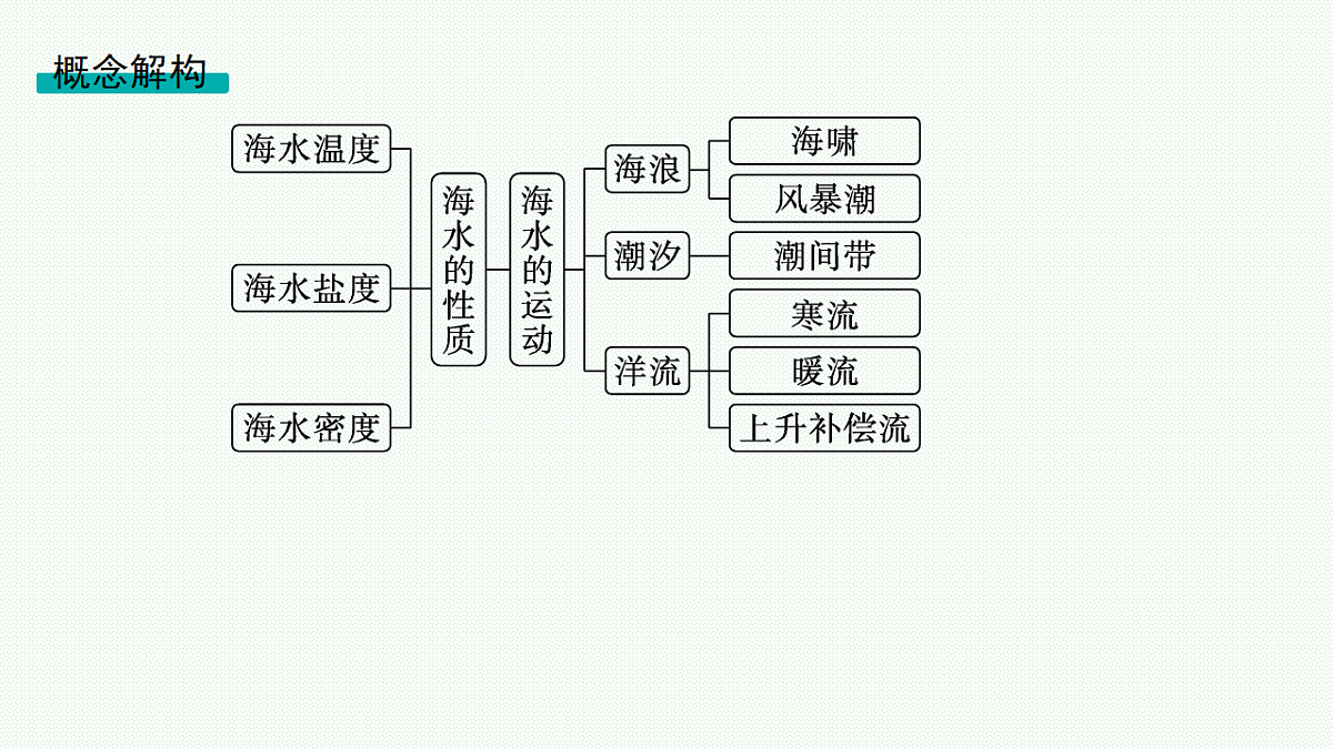 18554613第3页