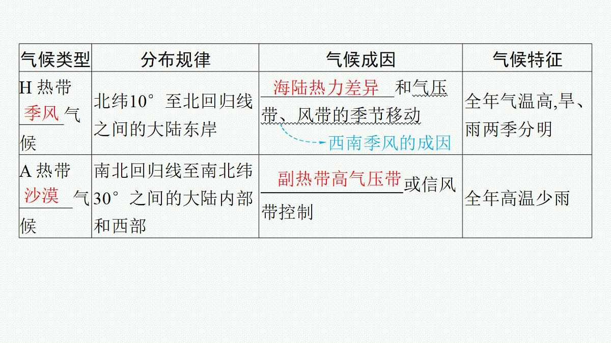 18554618第6页