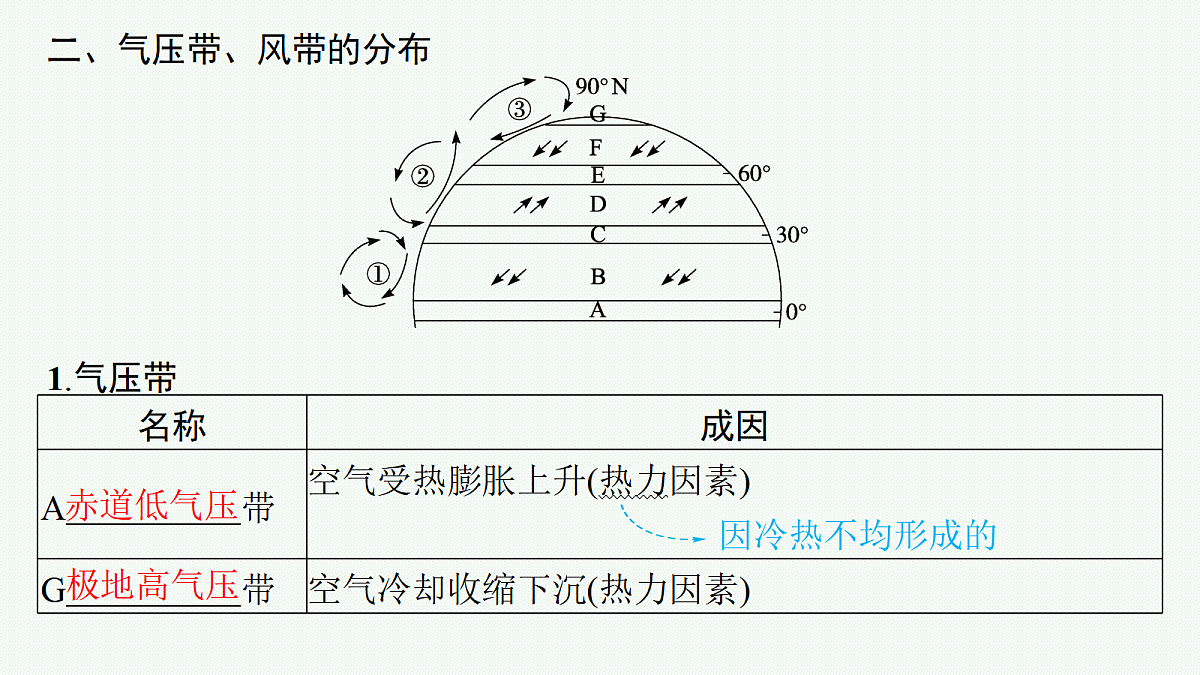 18554620第7页