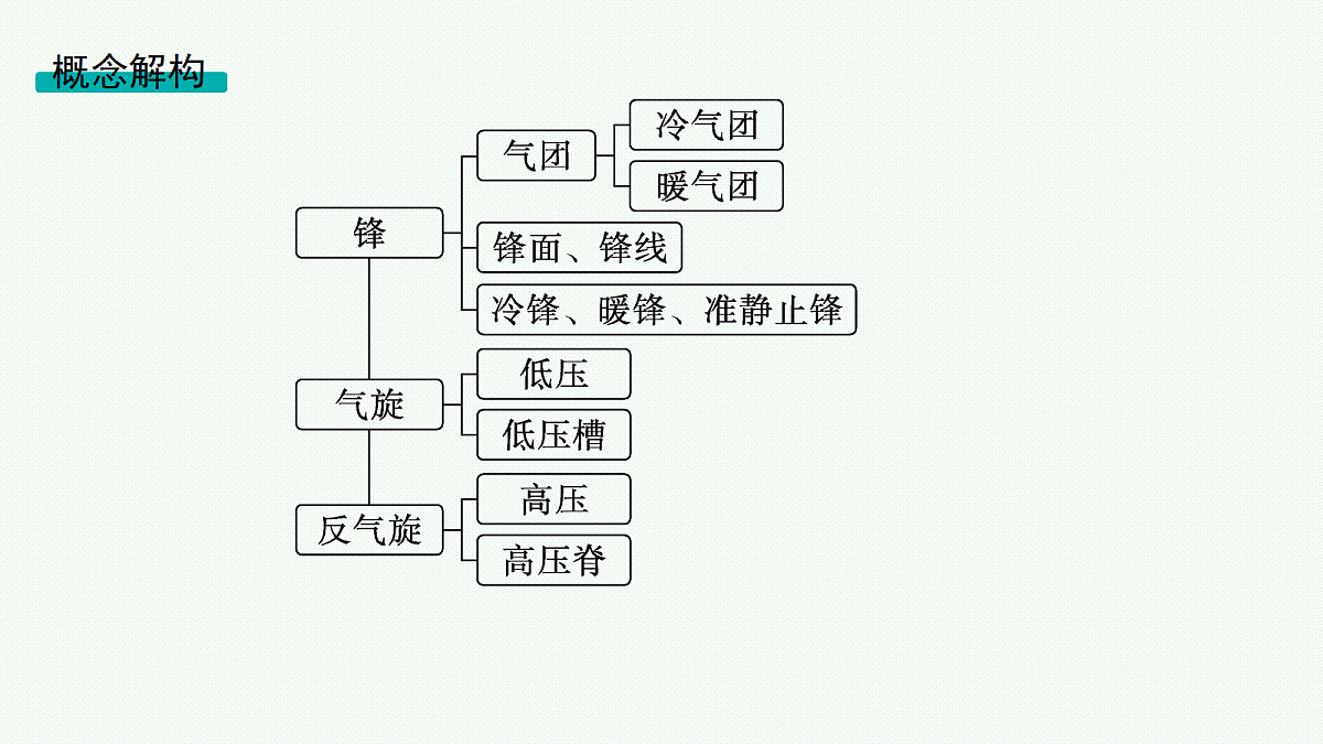 18554622第3页
