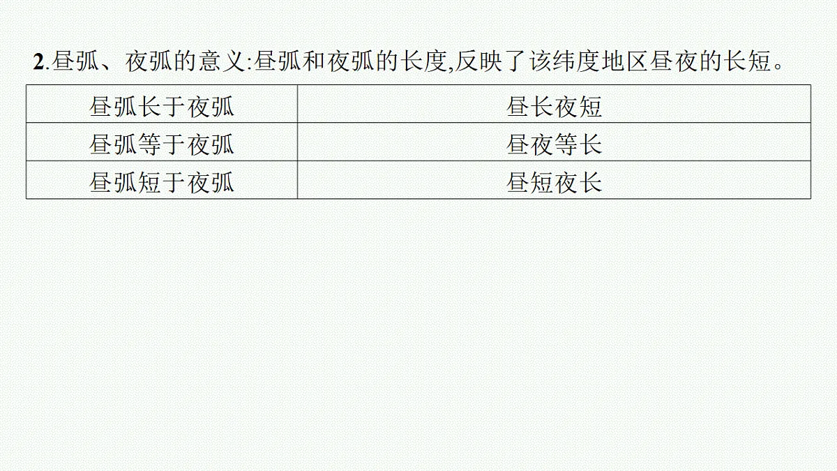 18554627第5页
