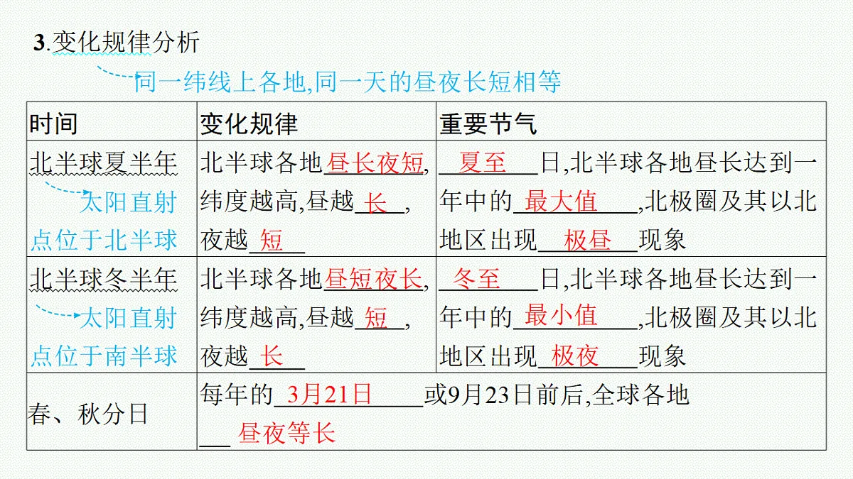 18554627第6页
