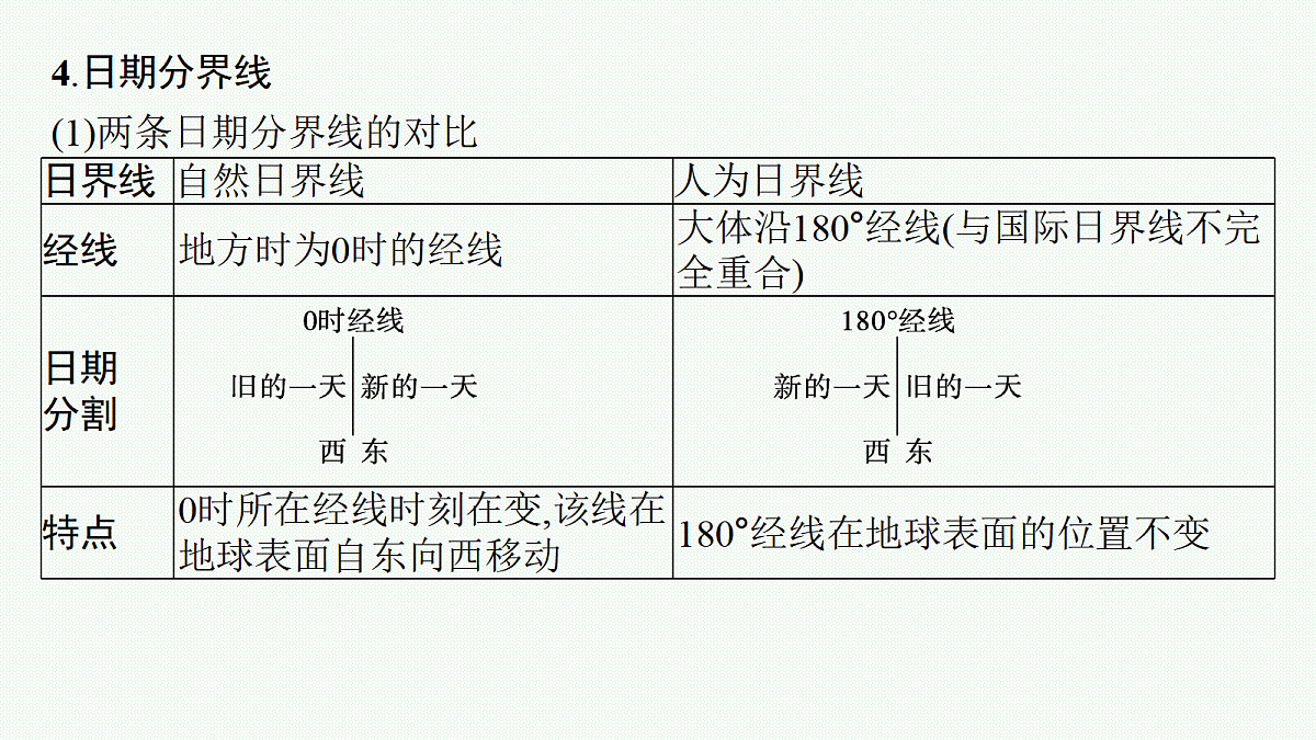 18554628第6页
