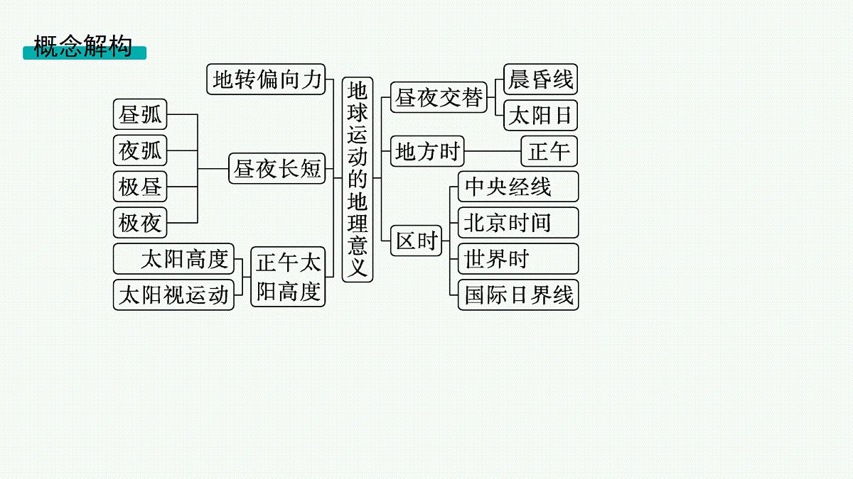 18554629第3页