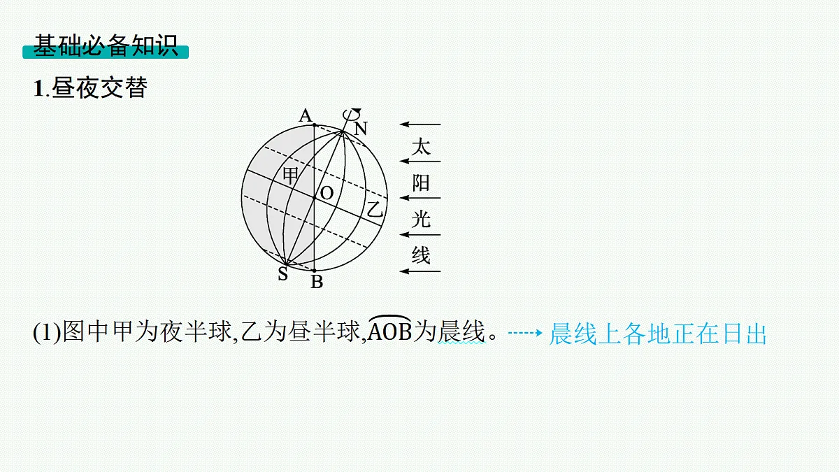 18554629第6页