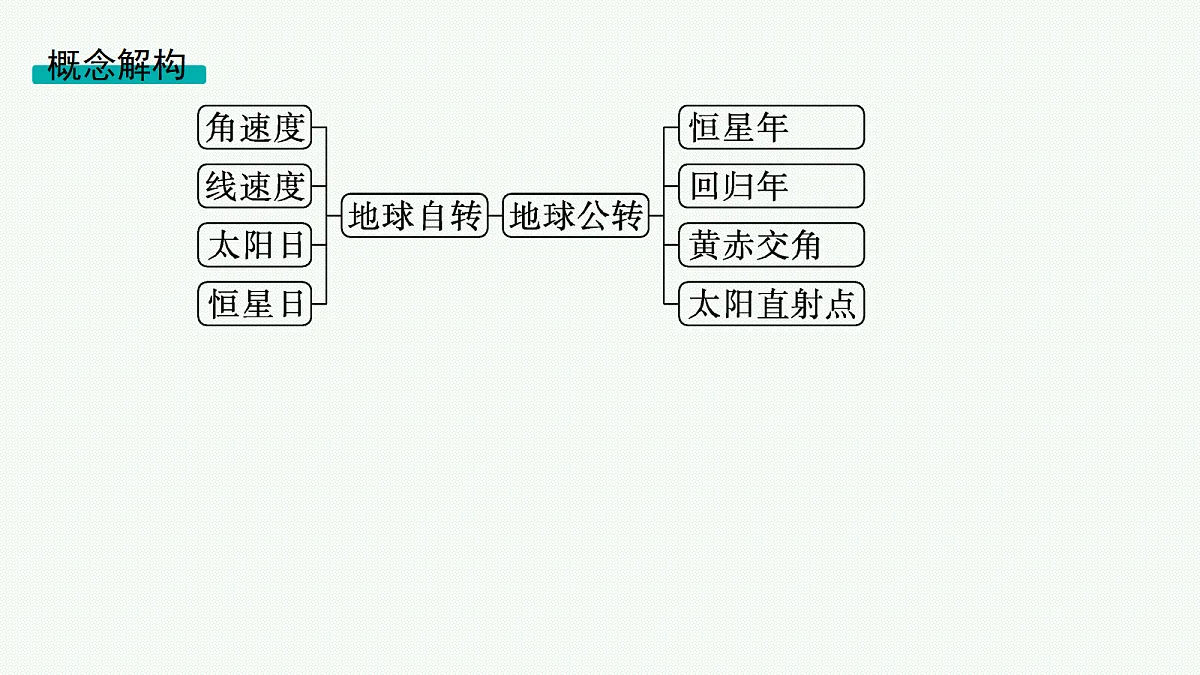 18554630第3页