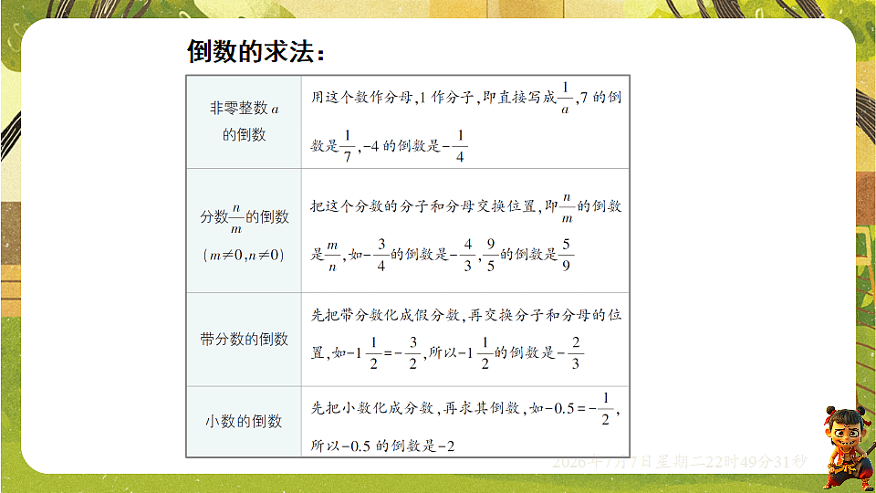 18554914第7页