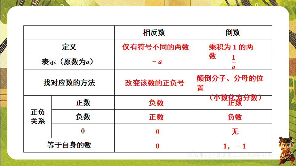 18554914第8页