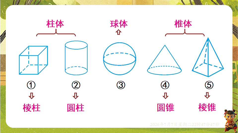18554929第7页