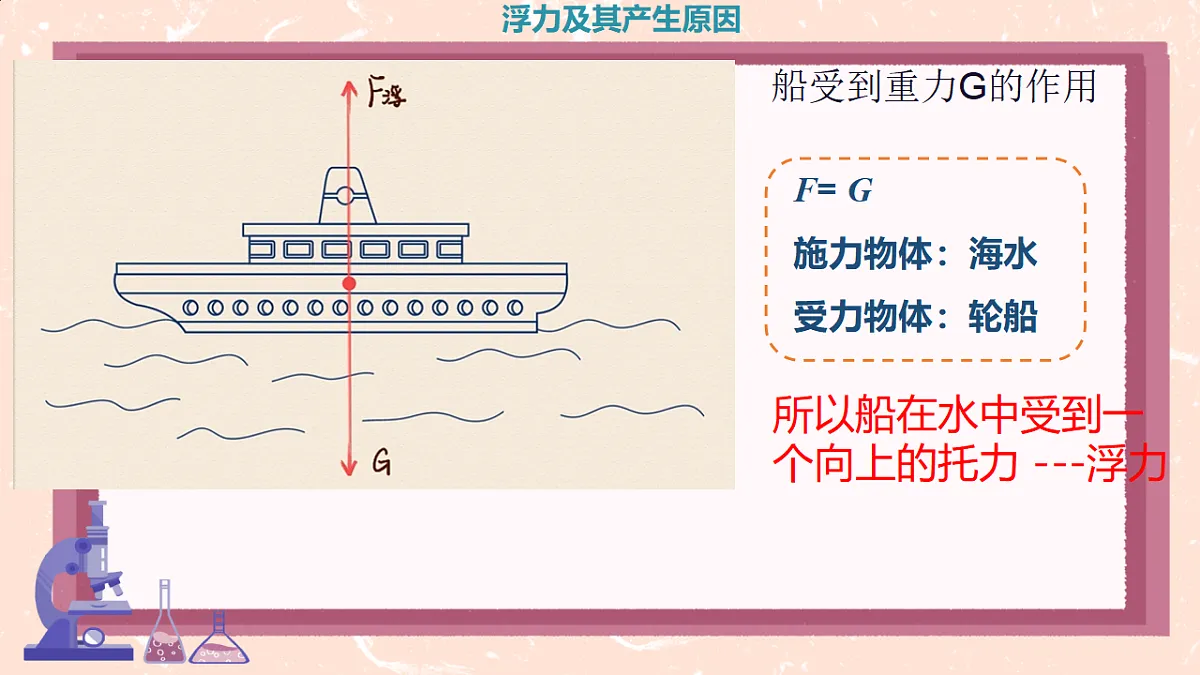 18554954第8页