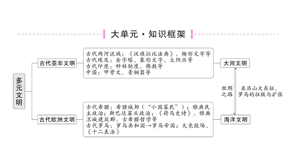 18555562第2页