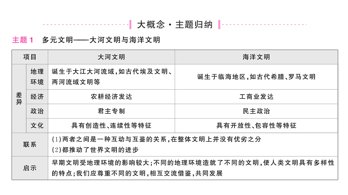 18555562第3页