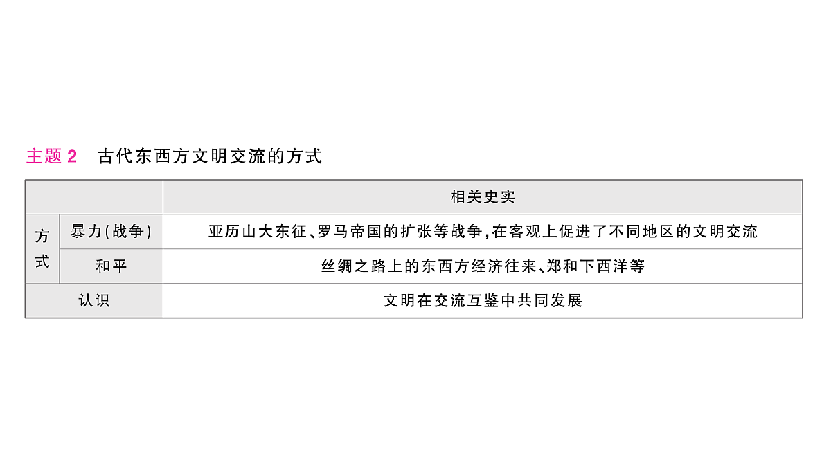 18555562第4页