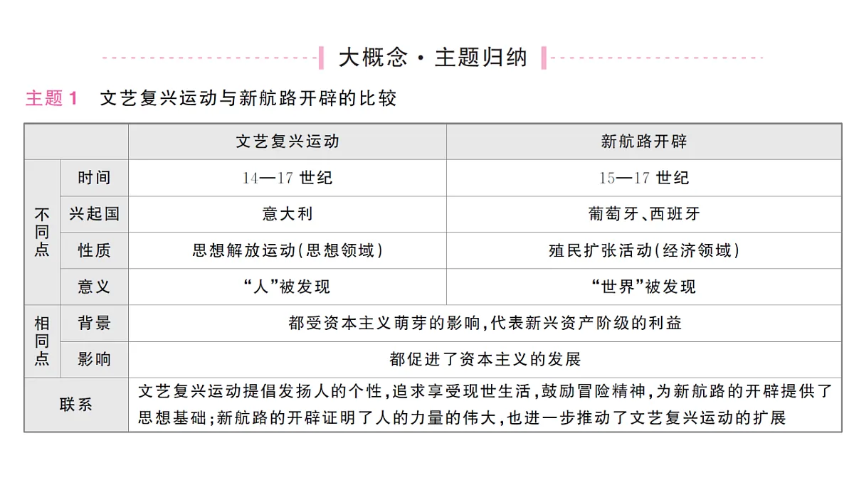 18555571第3页